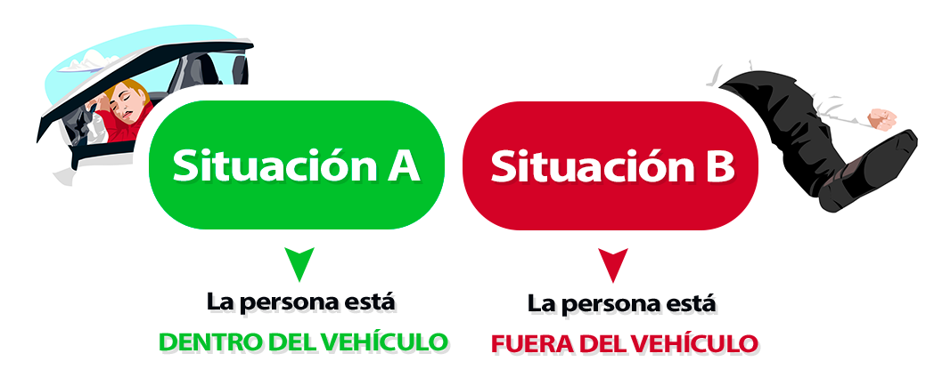 Tabla de información de dos situaciones en las que se puede mover al herido